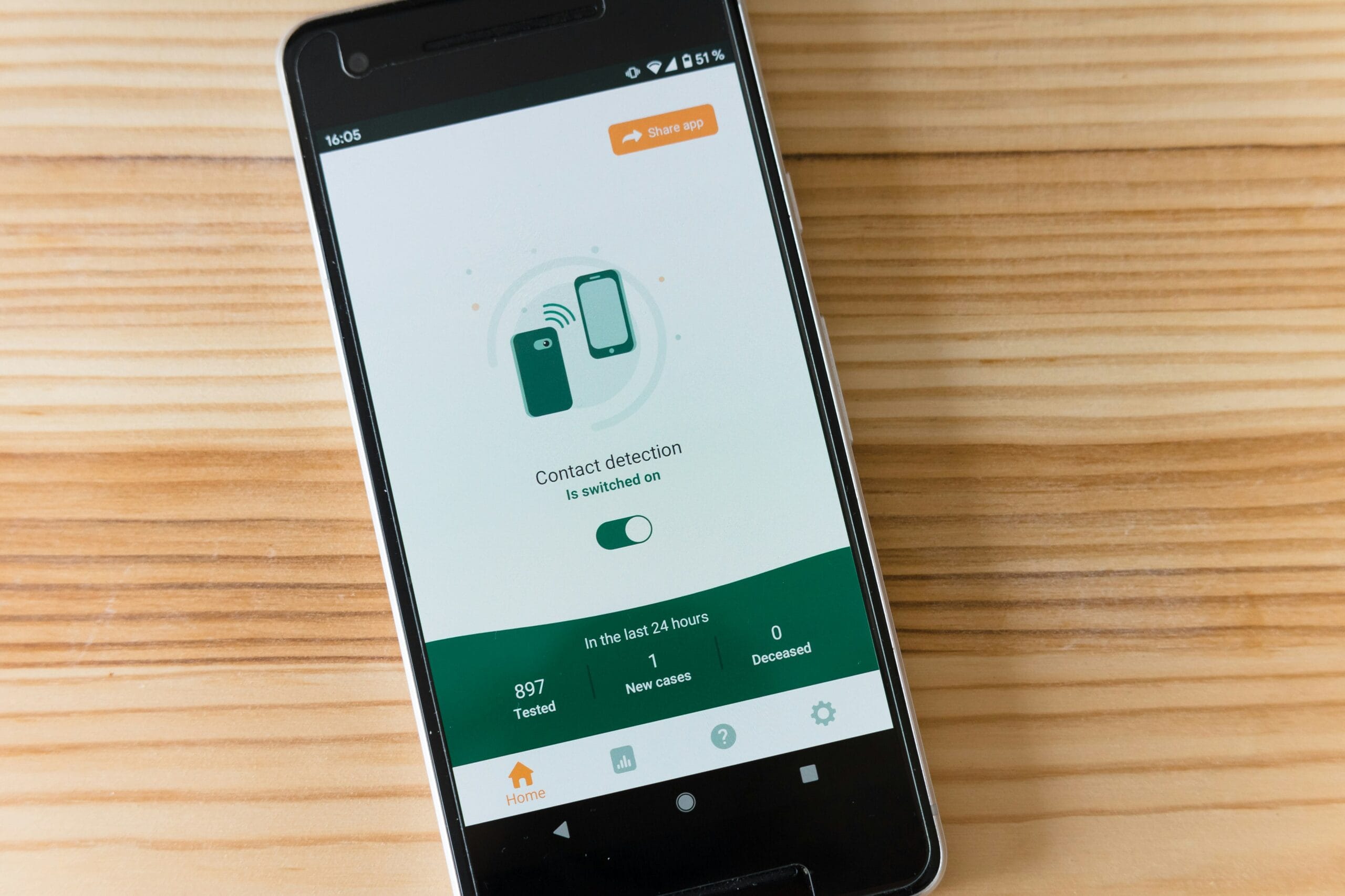 The Best Editor in Android Studio for Android Application Development
